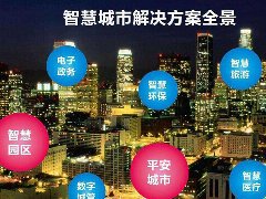 DIGITIMES：中国智慧城市安防市场突飞猛进