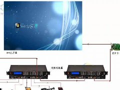 网络监控摄像头半导体市场将增长34%